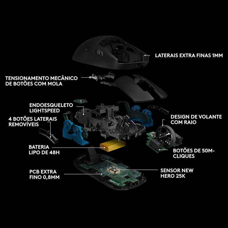 Mouse Gamer Sem Fio Logitech G PRO Wireless com Tecnologia LIGHTSPEED, RGB LIGHTSYNC, Design Ambidestro, 8 Botões Programáveis, Sensor HERO 25K e Bateria Recarregável - Compatível com POWERPLAY